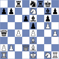 Mahdian - Fernandez Siles (chess.com INT, 2022)