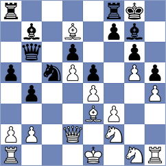 Badelka - Izoria (chess.com INT, 2022)