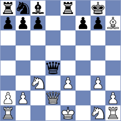 Brenke - Seder (chess.com INT, 2025)
