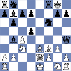Zvanut - Sutter (Somerset, 1986)