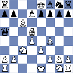 Yaniuk - Pg (chess.com INT, 2023)