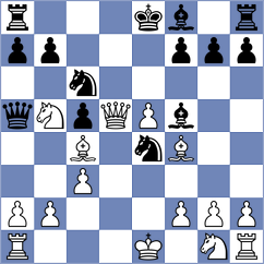 Naroditsky - Hansen (chess.com INT, 2022)