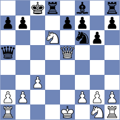 Seletsky - Sharapov (chess.com INT, 2023)