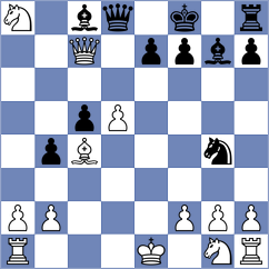 Andrews - Gelman (chess.com INT, 2025)