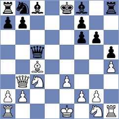 Bobkov - Ferro (chess.com INT, 2025)
