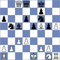 Bas Mas - Ibadov (chess.com INT, 2023)