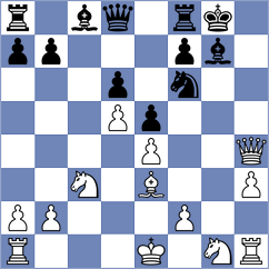 Cramling Bellon - Rengifo Blancas (chess.com INT, 2024)