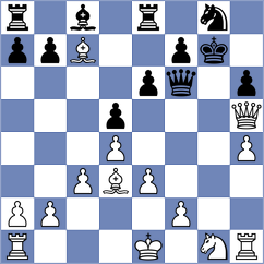Zhou - Garcia Correa (chess.com INT, 2025)
