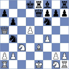 Khumalo - Shirov (chess.com INT, 2025)