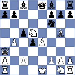 Prieto Aranguren - Mamedjarova (chess.com INT, 2024)