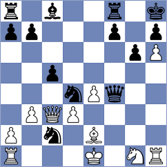 Ortega Martinez - Panelo (Vitoria-Gasteiz ESP, 2025)