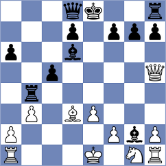 Alivodic - Popov (chess.com INT, 2025)