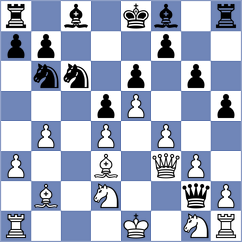 Laorden - Fontanini (Chess.com INT, 2020)