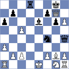 Cardoso Cardoso - Dilanian (chess.com INT, 2024)