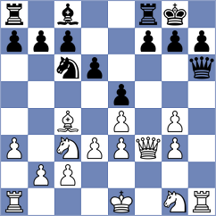 Tifferet - Albertini (chess.com INT, 2022)