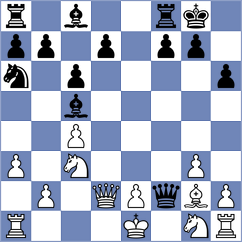 Corredor Castellanos - Gorbenko (chess.com INT, 2024)