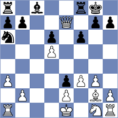 Jovic - Vokhidov (chess.com INT, 2024)