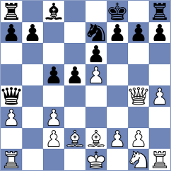 Nguyen Hong Nhung - Barredo (chess.com INT, 2024)