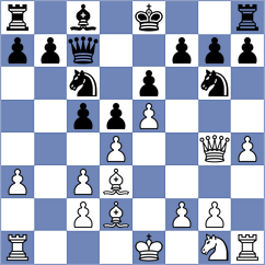 Lopez Gasson - Gonzalez Moreno (Hermosillo, 2001)