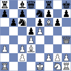 Hansen - Piesik (chess.com INT, 2025)