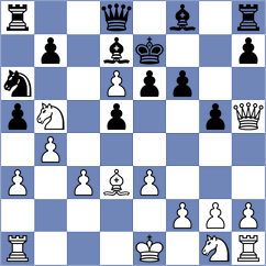 Bortnyk - Marczuk (chess.com INT, 2023)