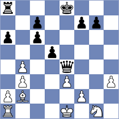 Omariev - Jedryczka (chess.com INT, 2025)