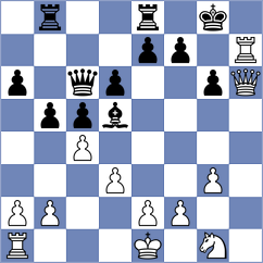 Graham - Liao (Norman, 2005)