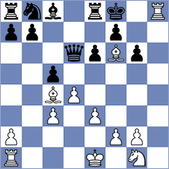 Yoo - Ebrahimi Herab (chess.com INT, 2024)