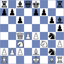 Skuhala - Diakonova (Chess.com INT, 2020)