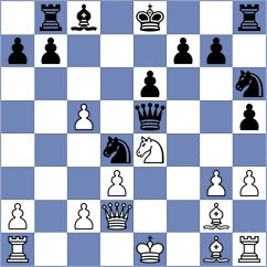 Mazziotti Irigoyen - Tringali (Buenos Aires, 2002)