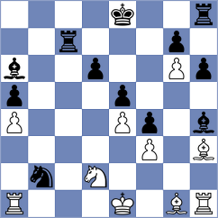 Bouska - Czernek (Prague CZE, 2025)