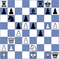 Toculet - Sivuk (Bucharest ROU, 2022)