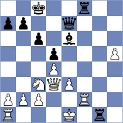 Raynes - Smith (Southport Merseyside, 1983)