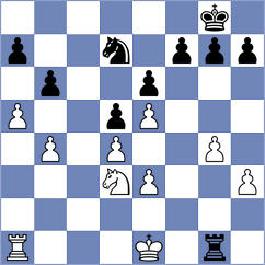 Sava - Matskevich (Chess.com INT, 2020)