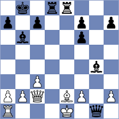 Bellissimo - Janiashvili (chess.com INT, 2025)