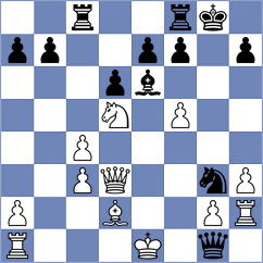 Guha - Grebennikov (chess.com INT, 2024)