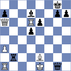 Sakun - Sivakumar (chess.com INT, 2023)