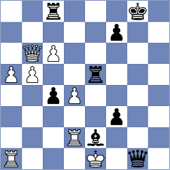 Sabarez - Demin (chess.com INT, 2025)