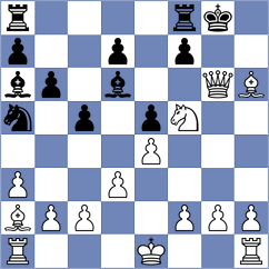 Boehm - Lukacs (Miercurea Ciuc, 2003)