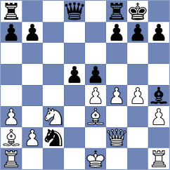 Tologontegin - Rosh (chess.com INT, 2024)