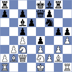 Simon - Kersting (Bad Ragaz, 1995)