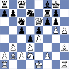 Nihal - Checa (Chess.com INT, 2021)