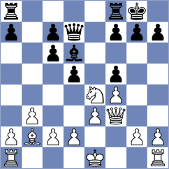 Mitterbacher - Pittnauer (Guessing, 2000)