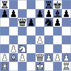 Djokovic - Petovic (Podgorica, 2008)
