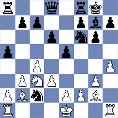 Bibilashvili - Deev (chess.com INT, 2022)