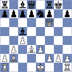 Ivanov - Farafonov (Chess.com INT, 2020)