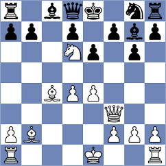 Chernomordik - Smietanska (chess.com INT, 2022)