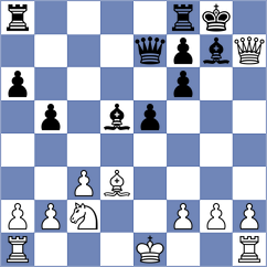 Koholka - Jathe (Playchess.com INT, 2020)