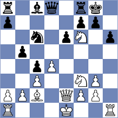 Howell - Zepeda Berlanga (chess.com INT, 2023)
