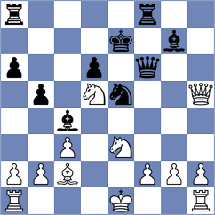 Shtyka - Karthik (Chess.com INT, 2021)